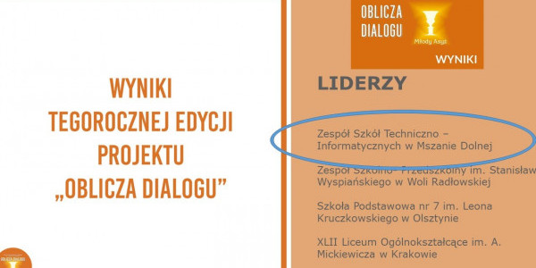 Wyniki projektu "Oblicza dialogu. Młodzież na rzecz tolerancji i pokoju"