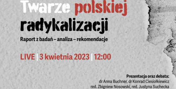 Twarze polskiej radykalizacji. Raport z badań-analiza-rekomendacje