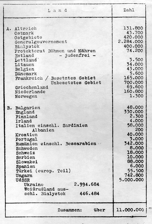 2021-01-20-wannsee-lista.jpg